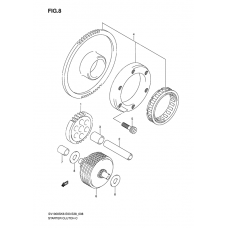 Starter clutch