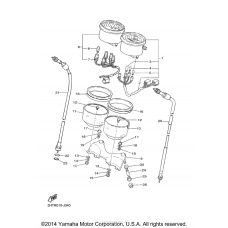 Панель приборов