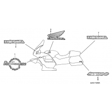 Label read the manual