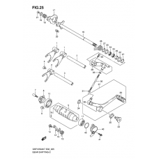 Gear shifting