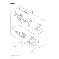 Starting motor