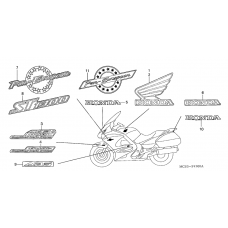 Label read the manual