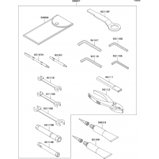 Owner`s tools