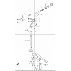 Throttle control