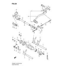 Gear shifting