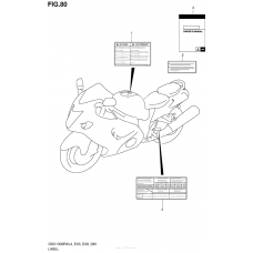 Информационные наклейки (Gsx1300Ral4 E28)