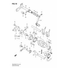 Gear shifting