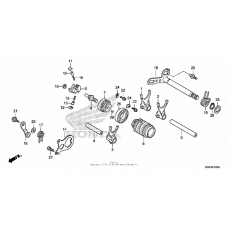 Gearshift drum