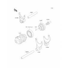 Gear change drum/shift fork(s)