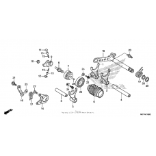 Gearshift drum