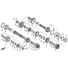 Трансмиссия