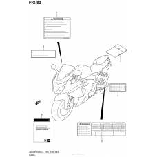 Информационные наклейки (Gsx-R1000L4 E33)