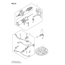 Starting motor