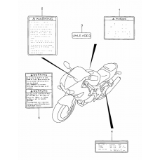 Honda mark              

                  Model w/x/y