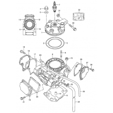 Cylinder              

                  Model x