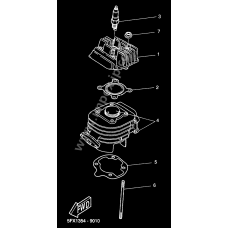 Cylinder