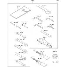 Owner`s tools