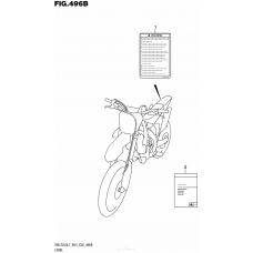 Информационные наклейки (Rm-Z250L7 E28)