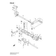 Gear shifting