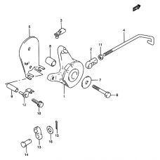 Throttle control