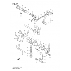 Gear shifting