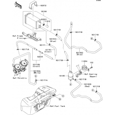 Fuel evaporative system(ca)