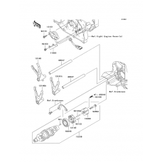 Gear change drum/shift