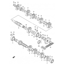 Transmission              

                  Model k1/k2/k3