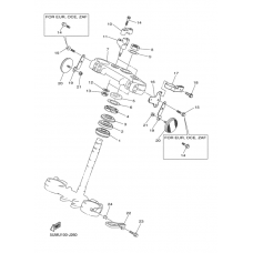 Steering