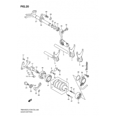 Gear shifting