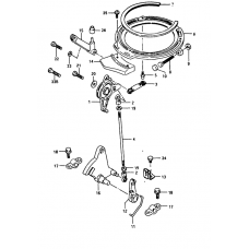 Throttle control