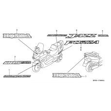 Label read the manual