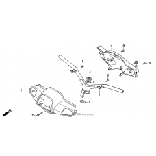 Handlebar + handle covers
