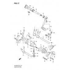 Gear shifting