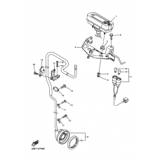 Панель приборов