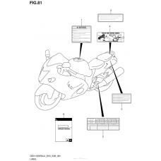 Информационные наклейки (Gsx1300Ral4 E33)