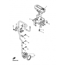 Панель приборов