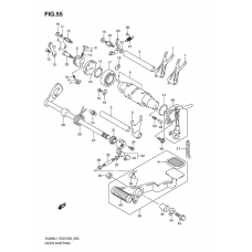 Gear shifting