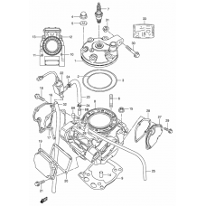 Cylinder              

                  Model y