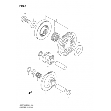 Starter clutch