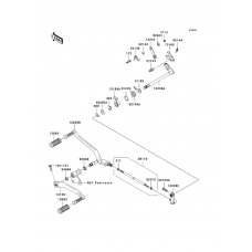 Gear change mechanism