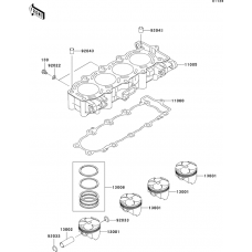 Cylinder/piston(s)