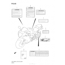 Информационные наклейки (Gsx-R600L3 E33)