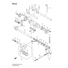 Gear shifting