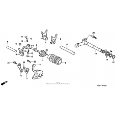 Gearshift drum