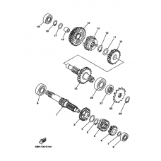 Трансмиссия