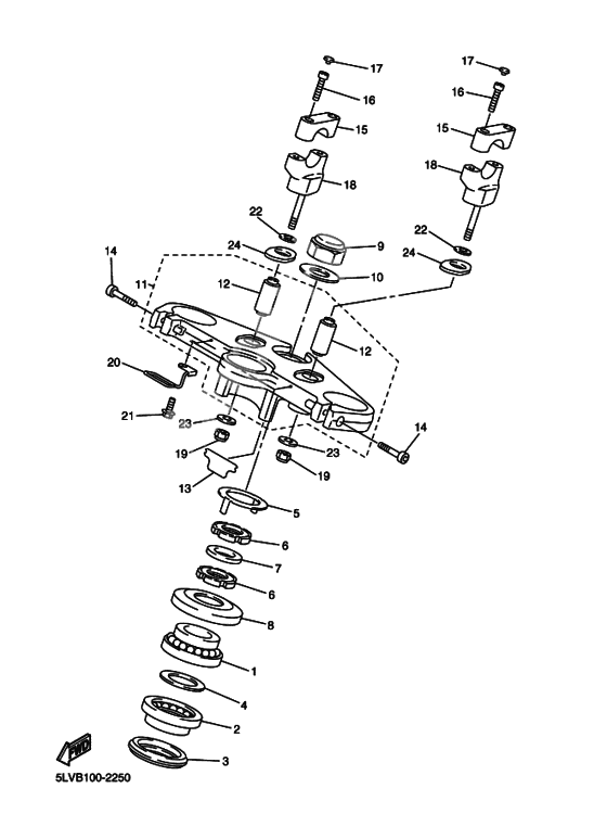 Steering