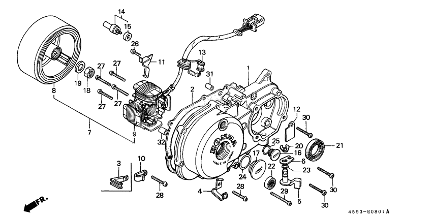 Generators              

                  2