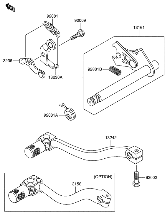 Gear change mechanism