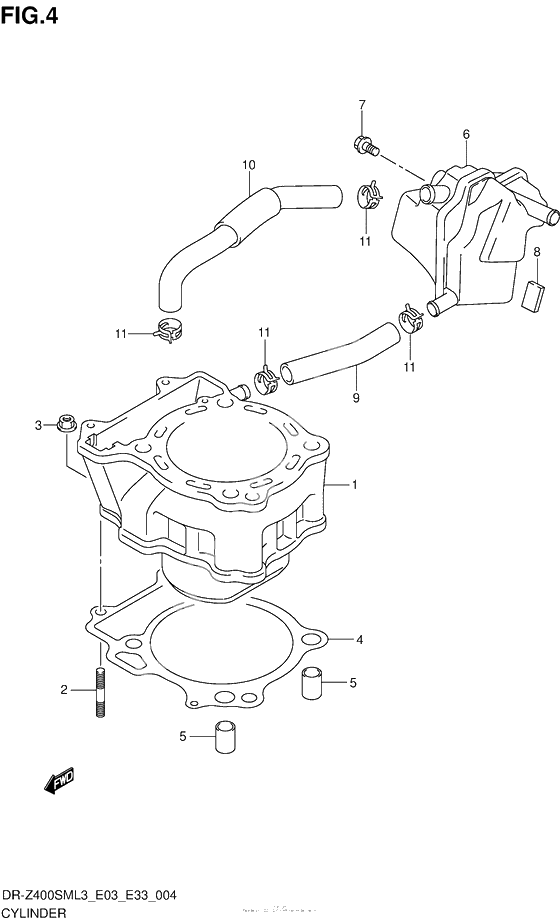 Cylinder